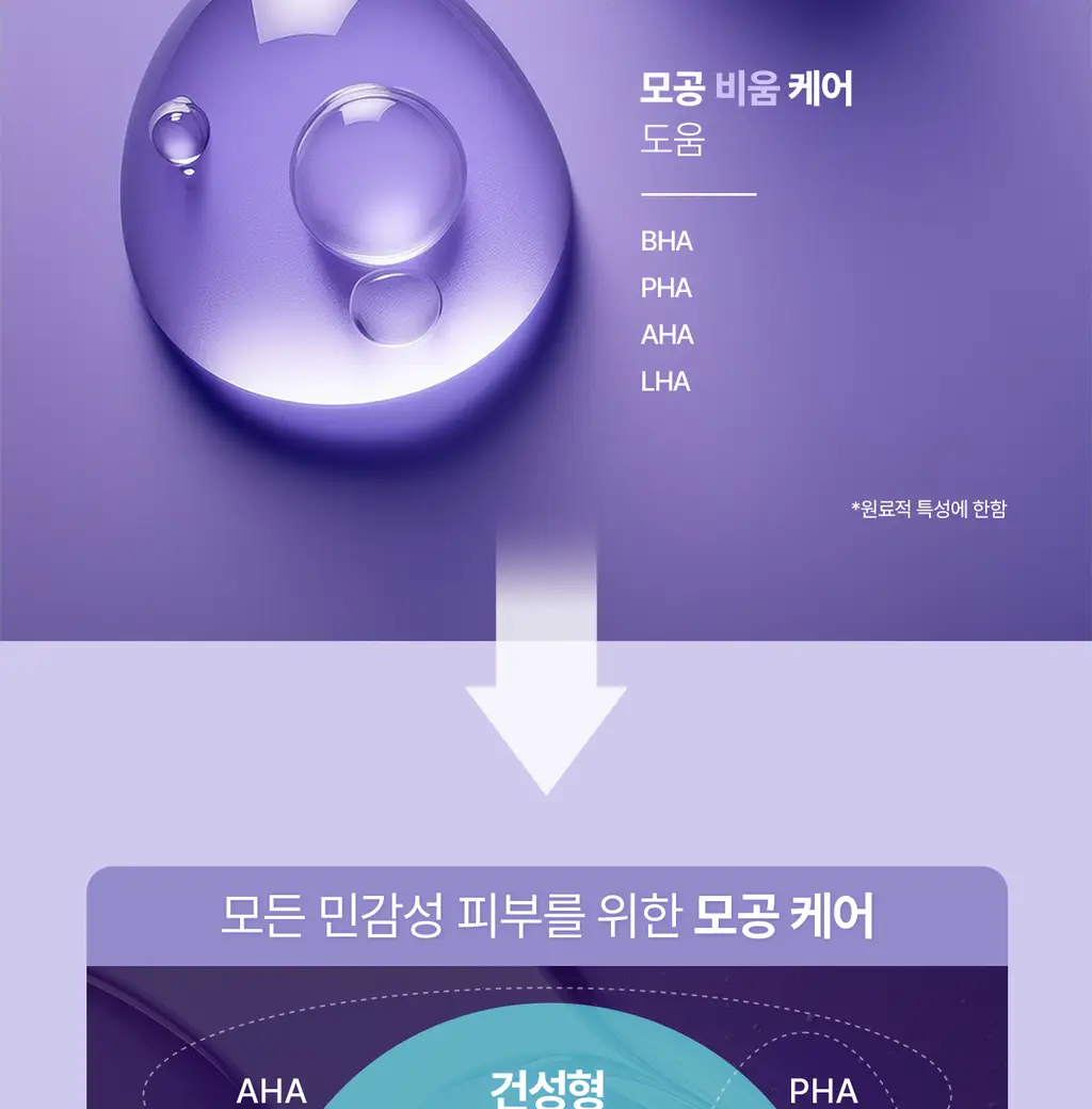 [5월 올영픽/126매 대용량/올리브영 단독] 리쥬란 포어 타이트닝 토너 패드 60매 더블 한정 기획 상세페이지 19